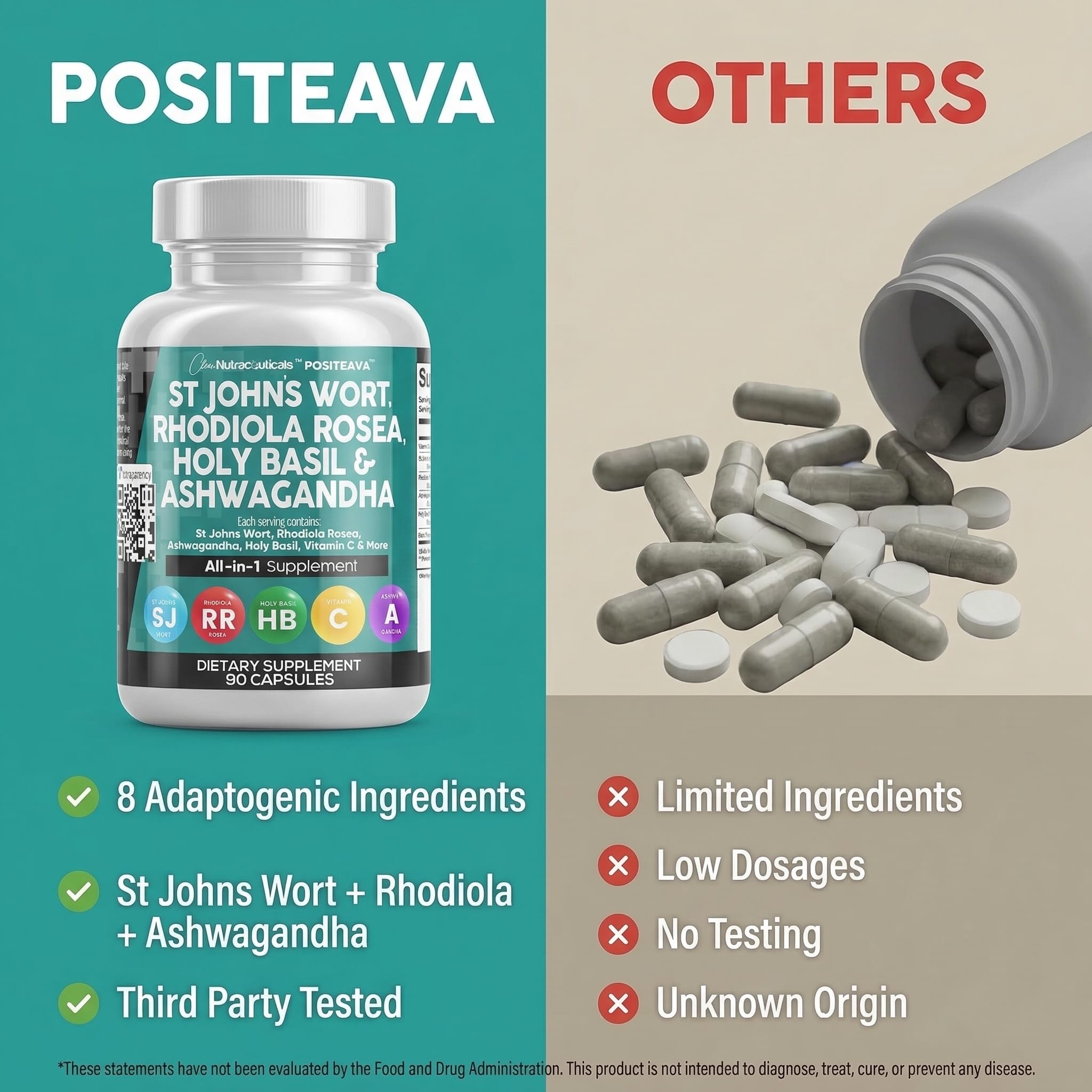 Clean Nutraceuticals Positeava St. John's Wort Supplement capsules on a wooden table