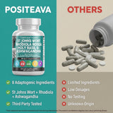 Clean Nutraceuticals Positeava St. John's Wort Supplement capsules on a wooden table