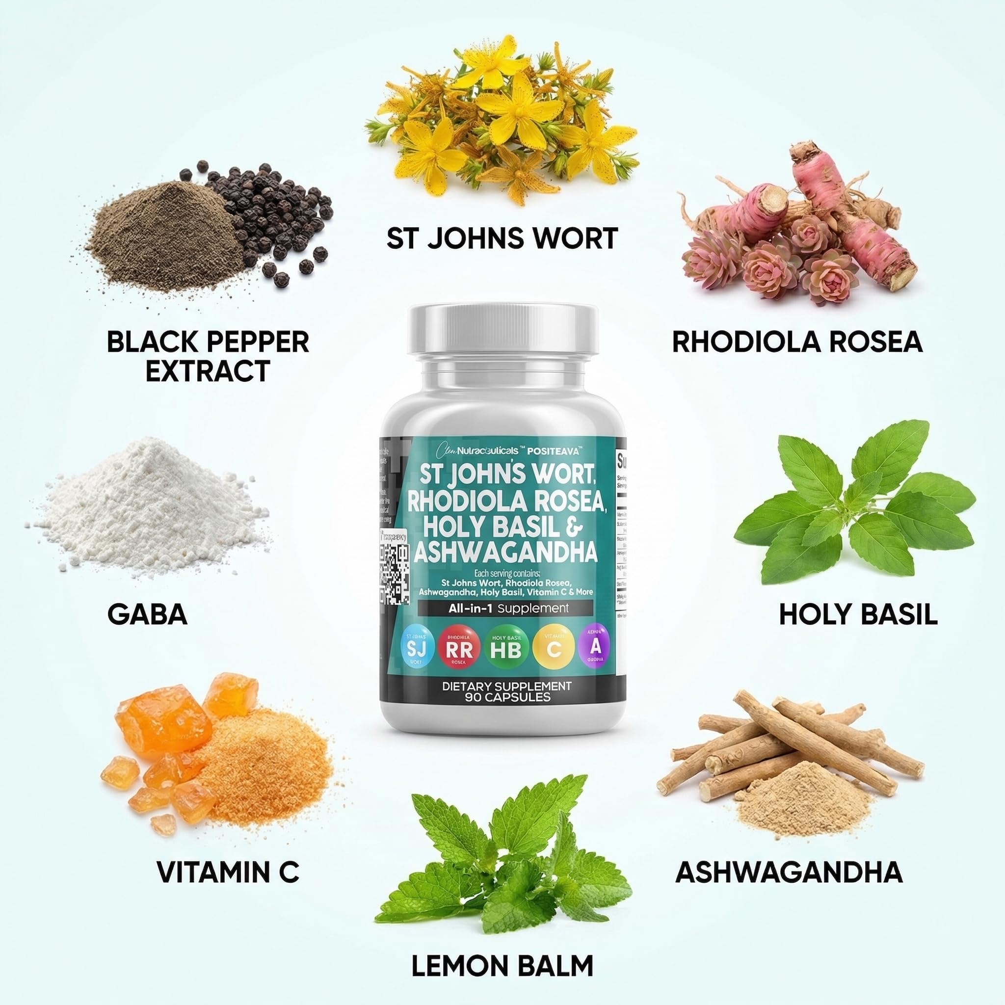 Clean Nutraceuticals Positeava St. John's Wort Supplement ingredients list