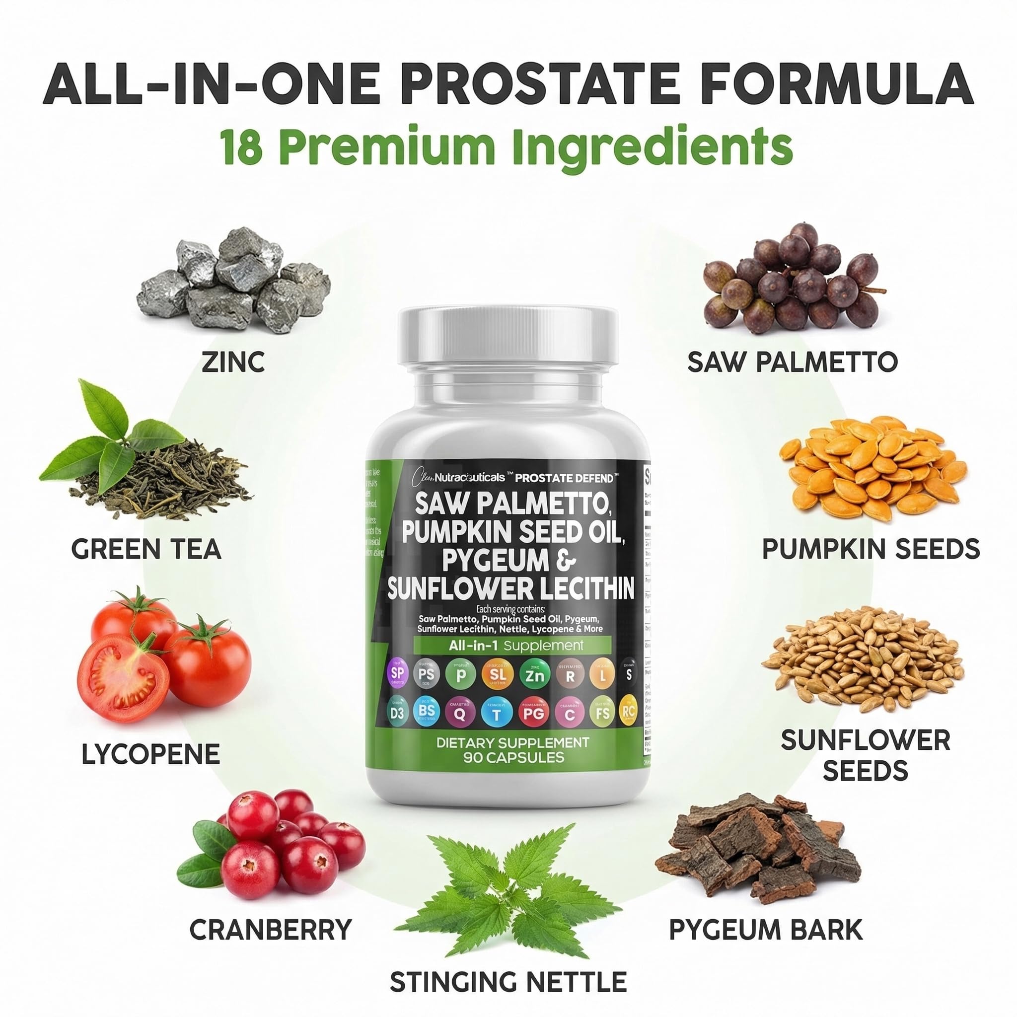 Clean Nutraceuticals Prostate Defend Supplement ingredients list
