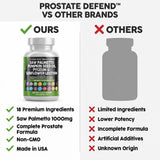 Clean Nutraceuticals Prostate Defend Supplement usage instructions