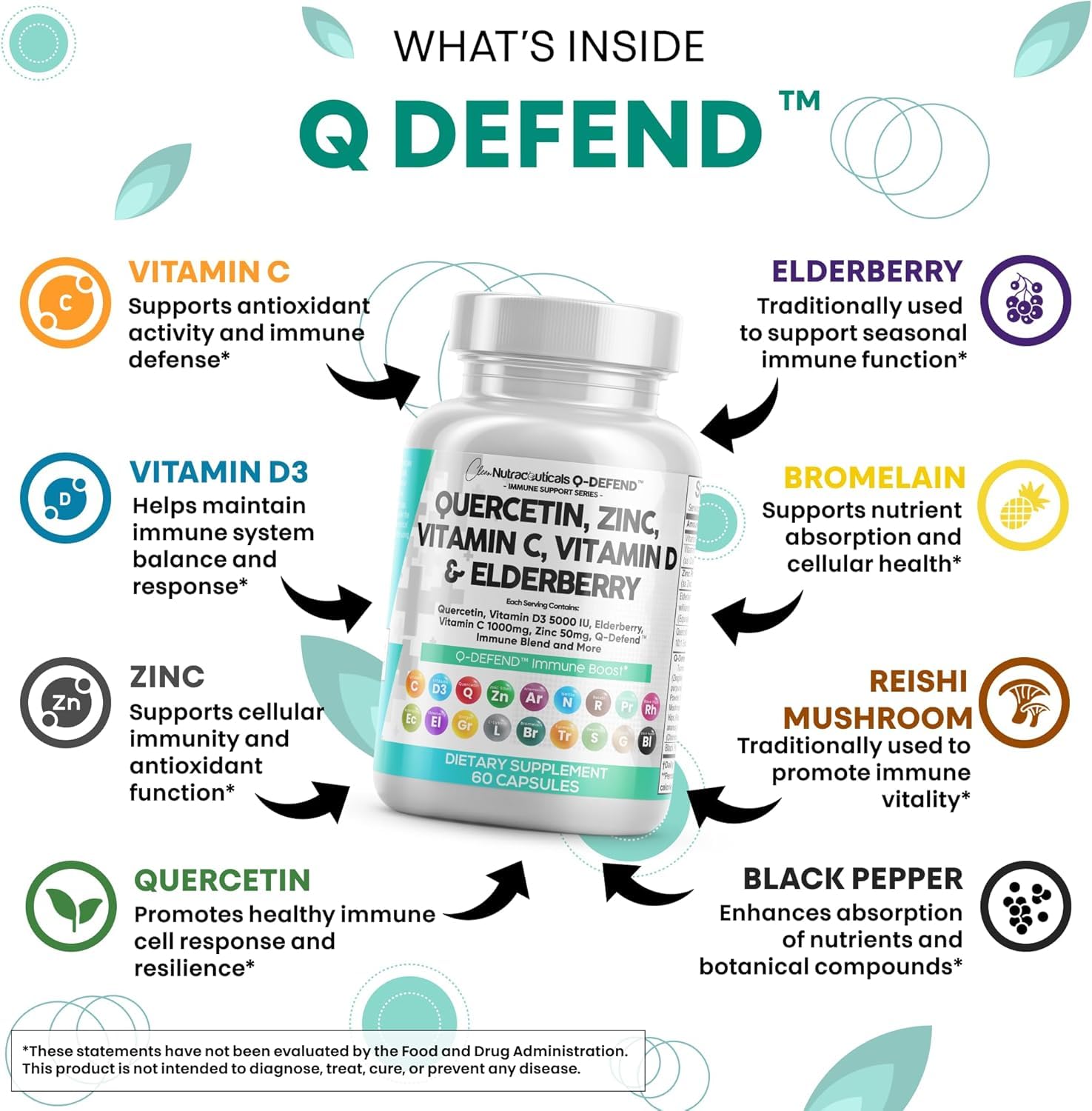 Clean Nutraceuticals Q Defend Quercetin Supplement bottle with capsules