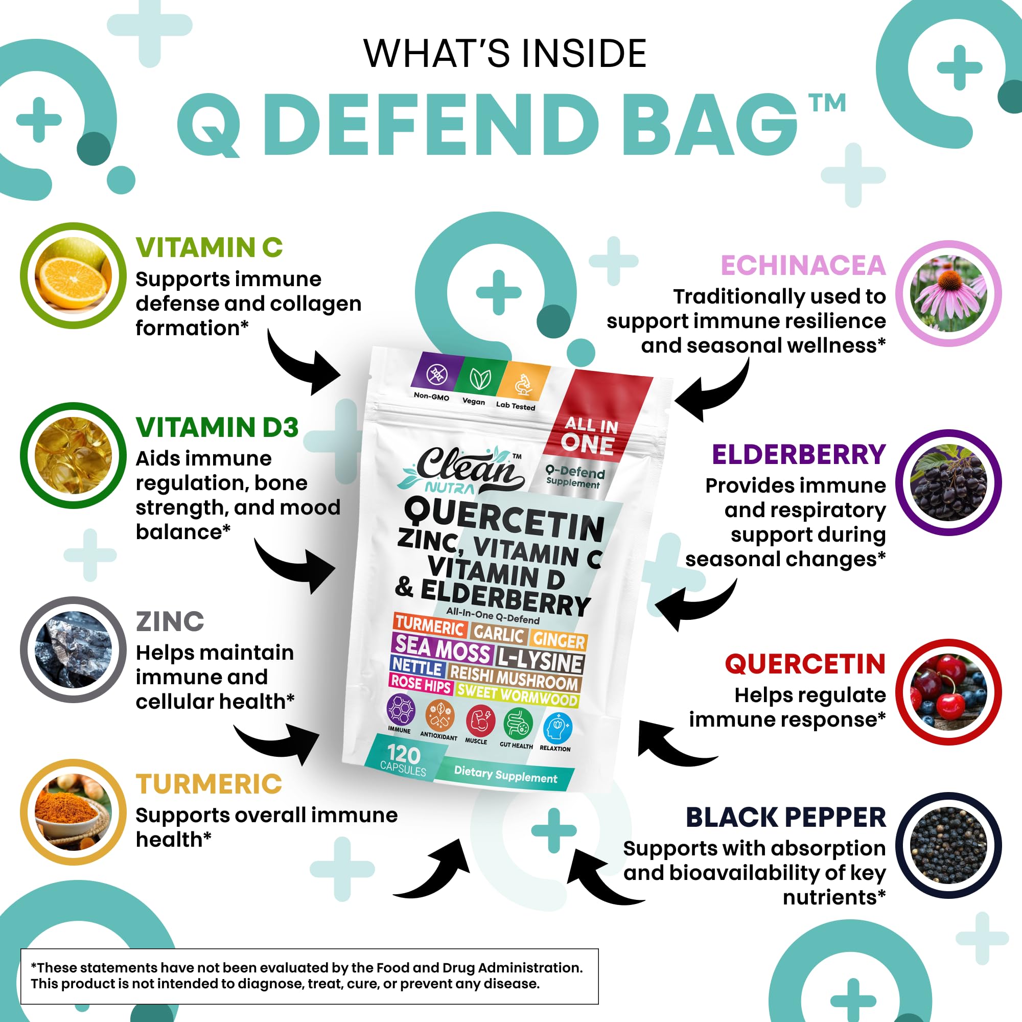 Clean Nutraceuticals Q Defend Quercetin Supplement bottle with capsules