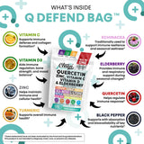 Clean Nutraceuticals Q Defend Quercetin Supplement bottle with capsules