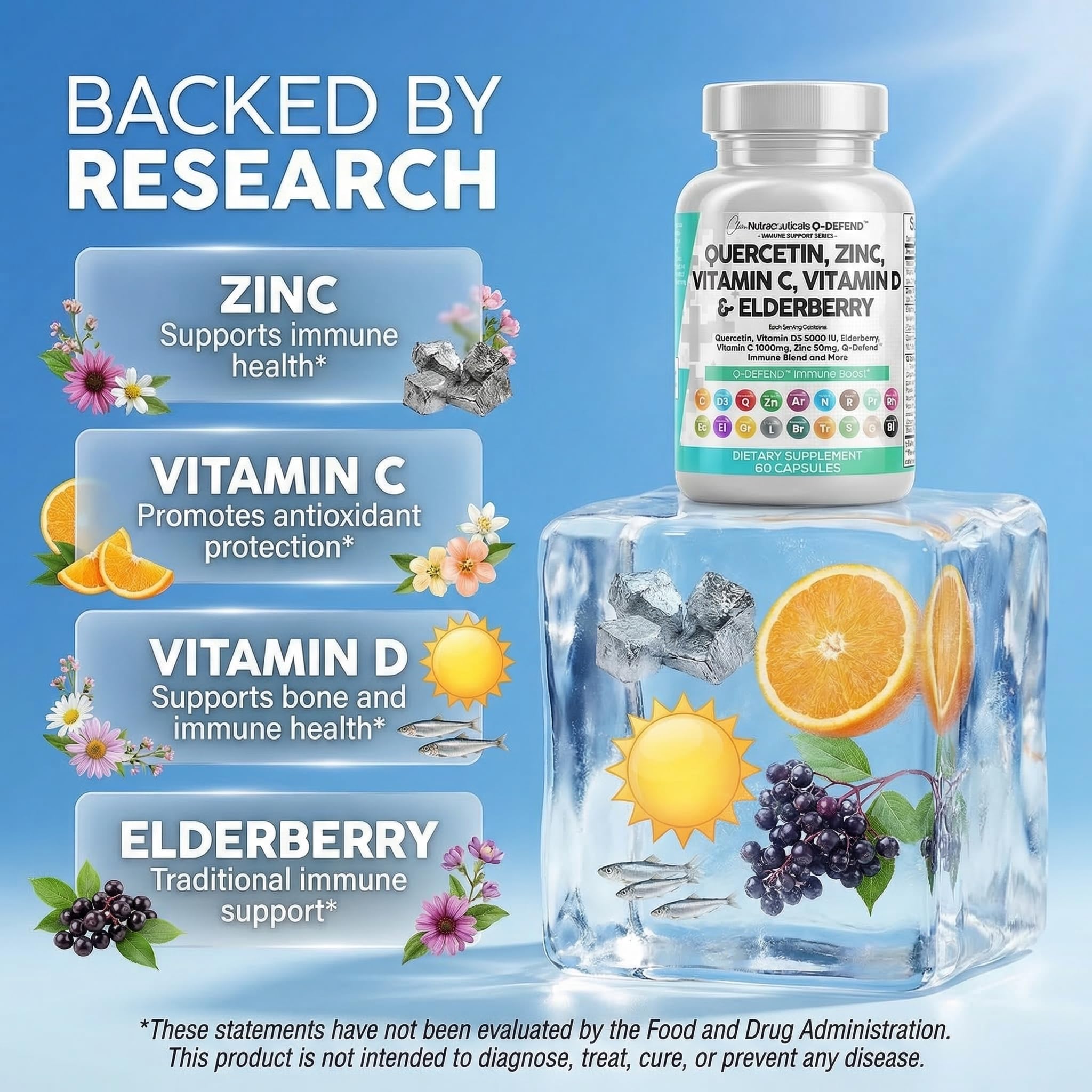Clean Nutraceuticals Q Defend Quercetin Supplement ingredients list