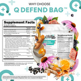 Clean Nutraceuticals Q Defend Quercetin Supplement ingredients list