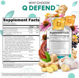 Clean Nutraceuticals Q Defend Quercetin Supplement ingredients list