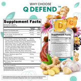 Clean Nutraceuticals Q Defend Quercetin Supplement packaging