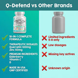 Clean Nutraceuticals Q Defend Quercetin Supplement with other supplements