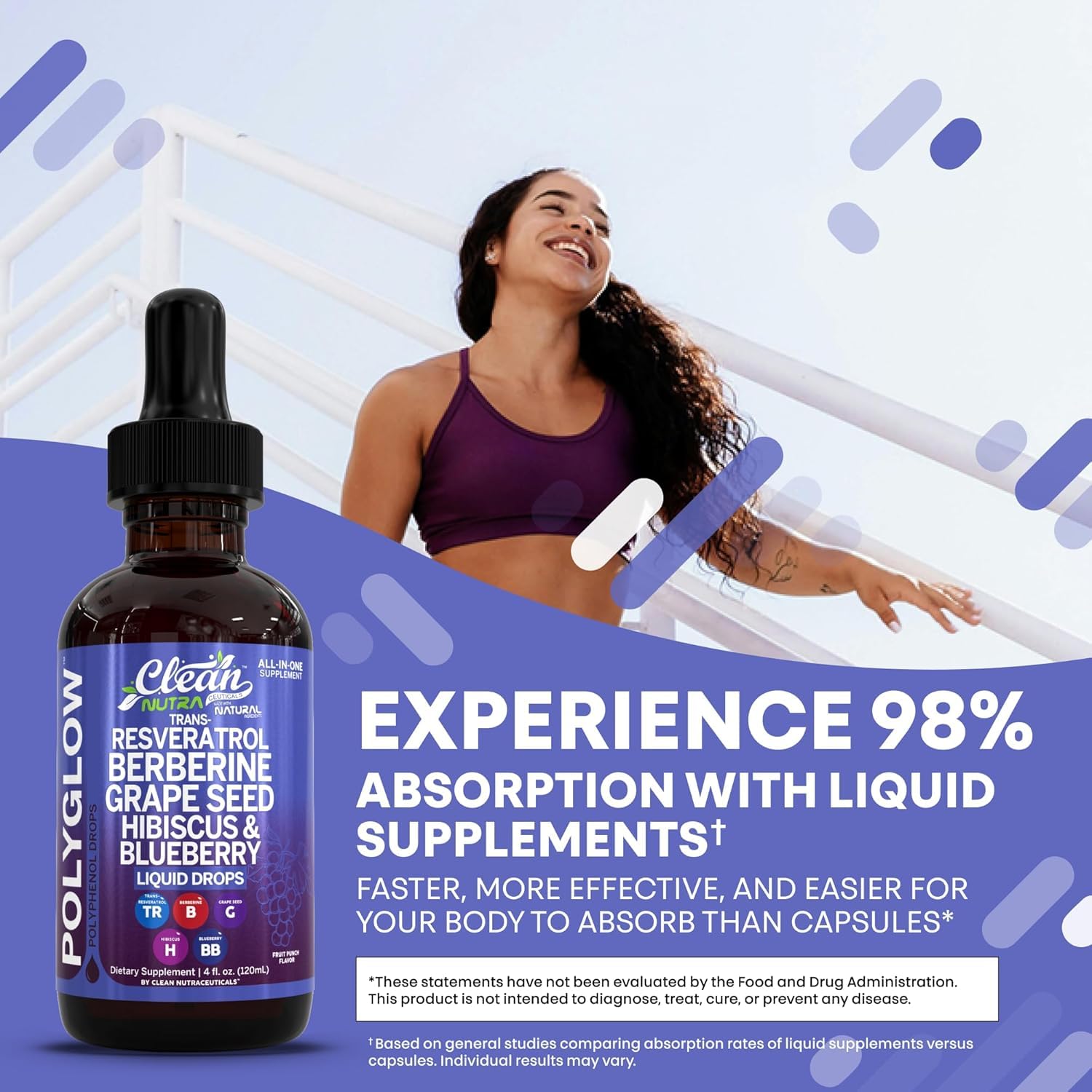 Clean Nutraceuticals Resveratrol Liquid Drops 113g back view