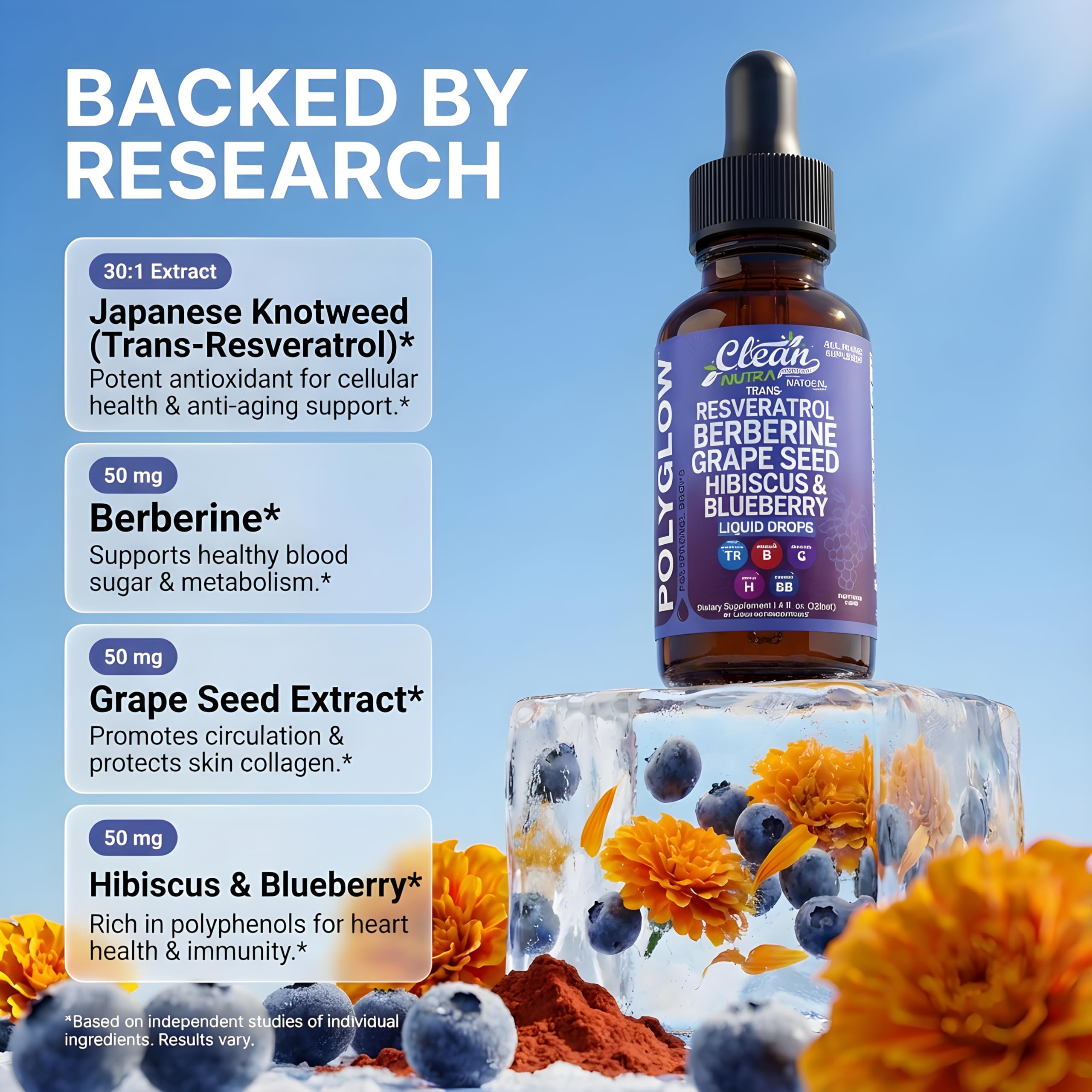 Clean Nutraceuticals Resveratrol Liquid Drops 113g with dropper