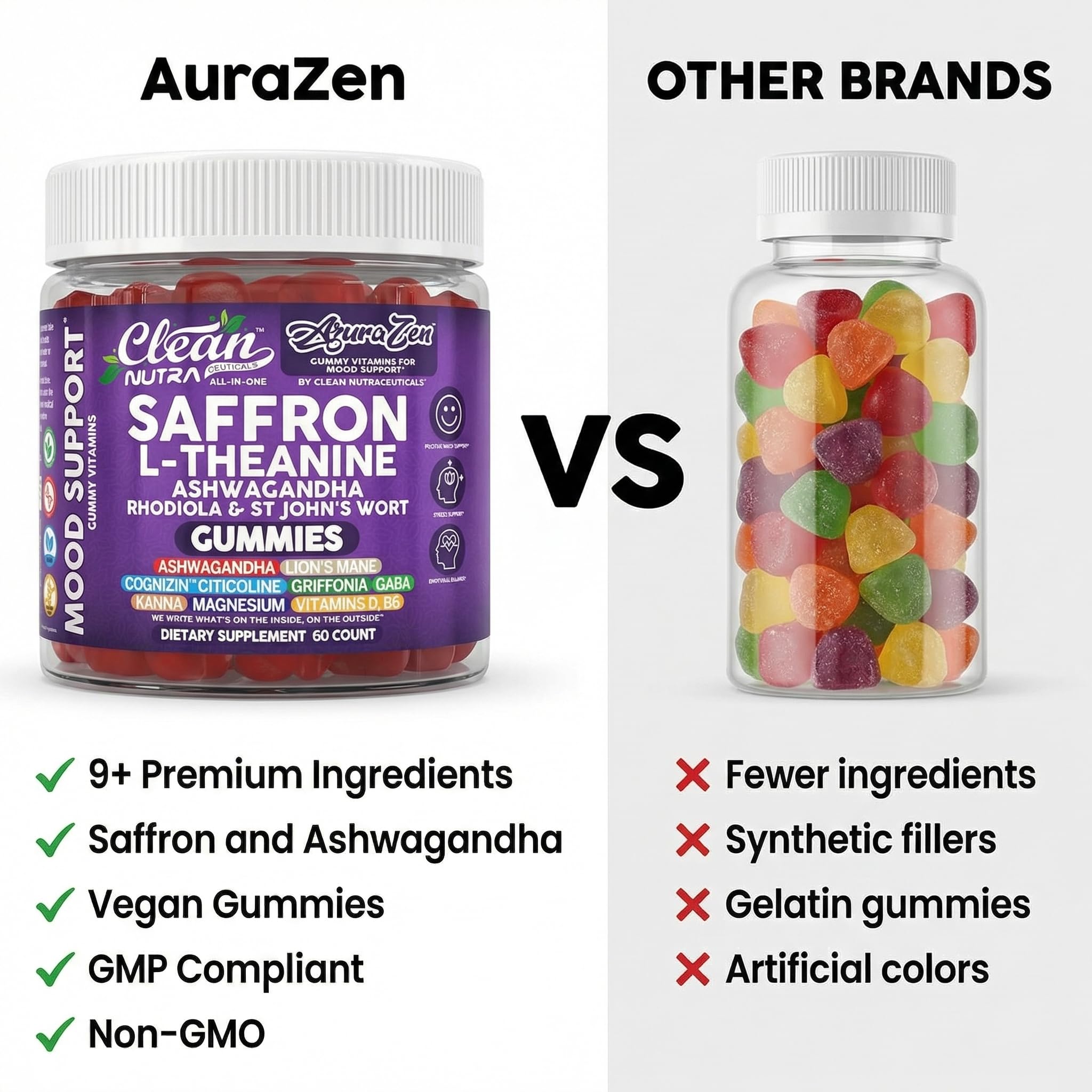 Clean Nutraceuticals Saffron Blend Gummies on a wooden table