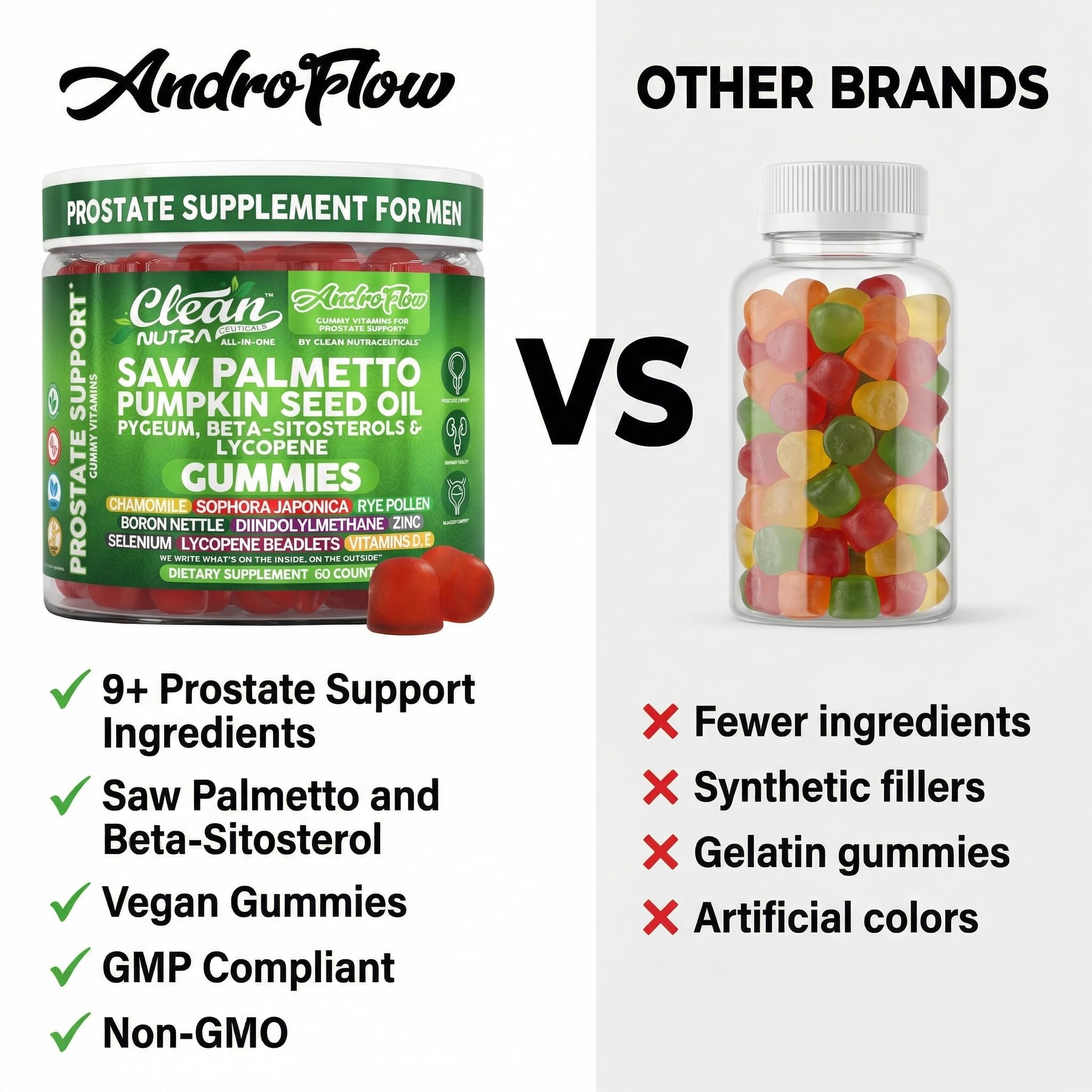 Clean Nutraceuticals Saw Palmetto Gummies in a bowl