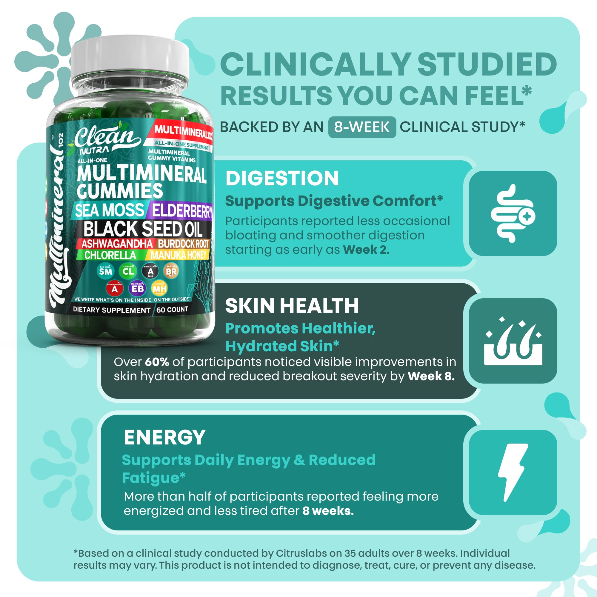 Clean Nutraceuticals Sea Moss Gummy Multimineral Supplement ingredients list