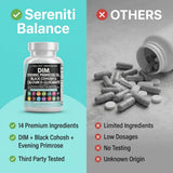 Clean Nutraceuticals Serenti Balance DIM Supplement with a measuring spoon