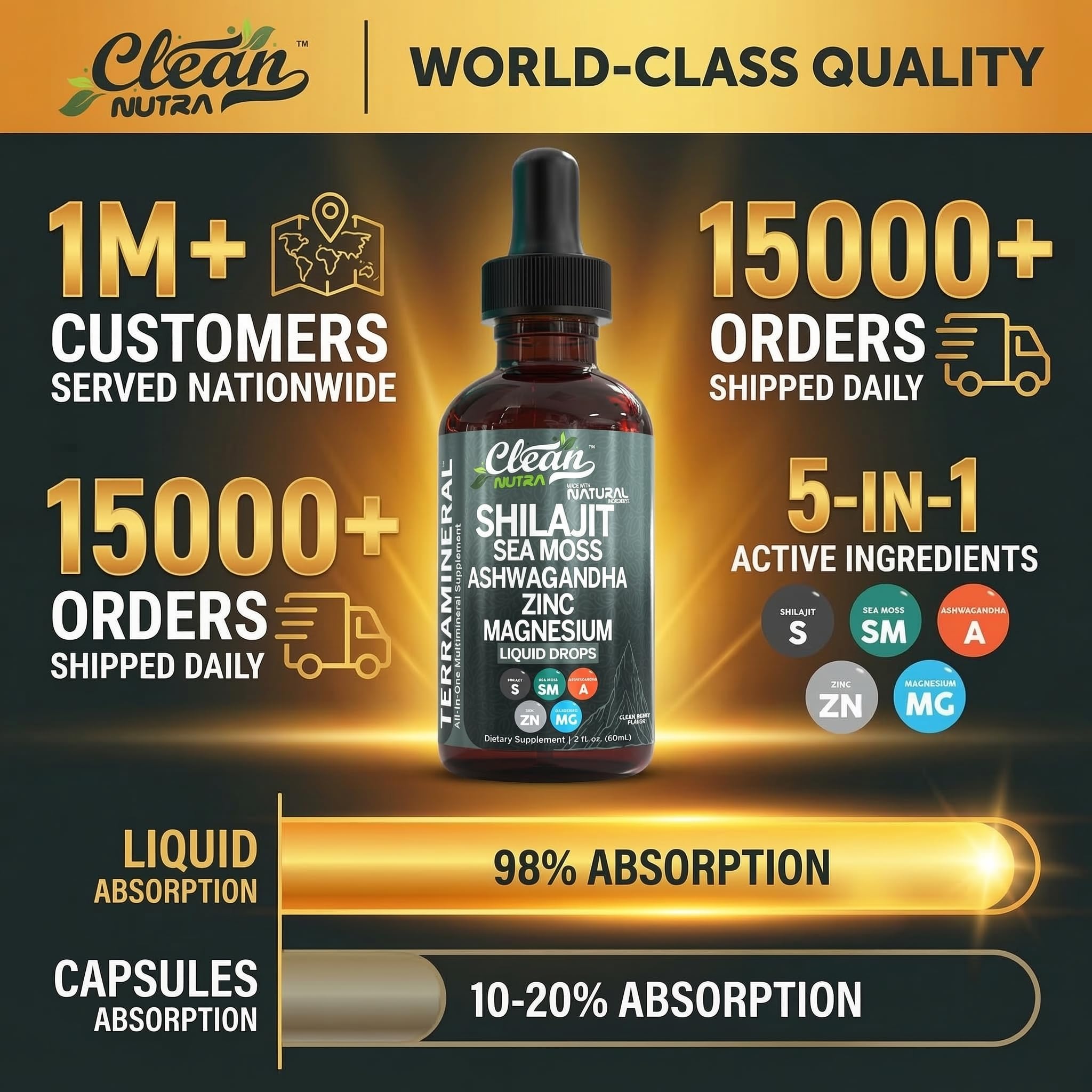 Clean Nutraceuticals ShilaFlow Liquid Drops packaging and ingredients list
