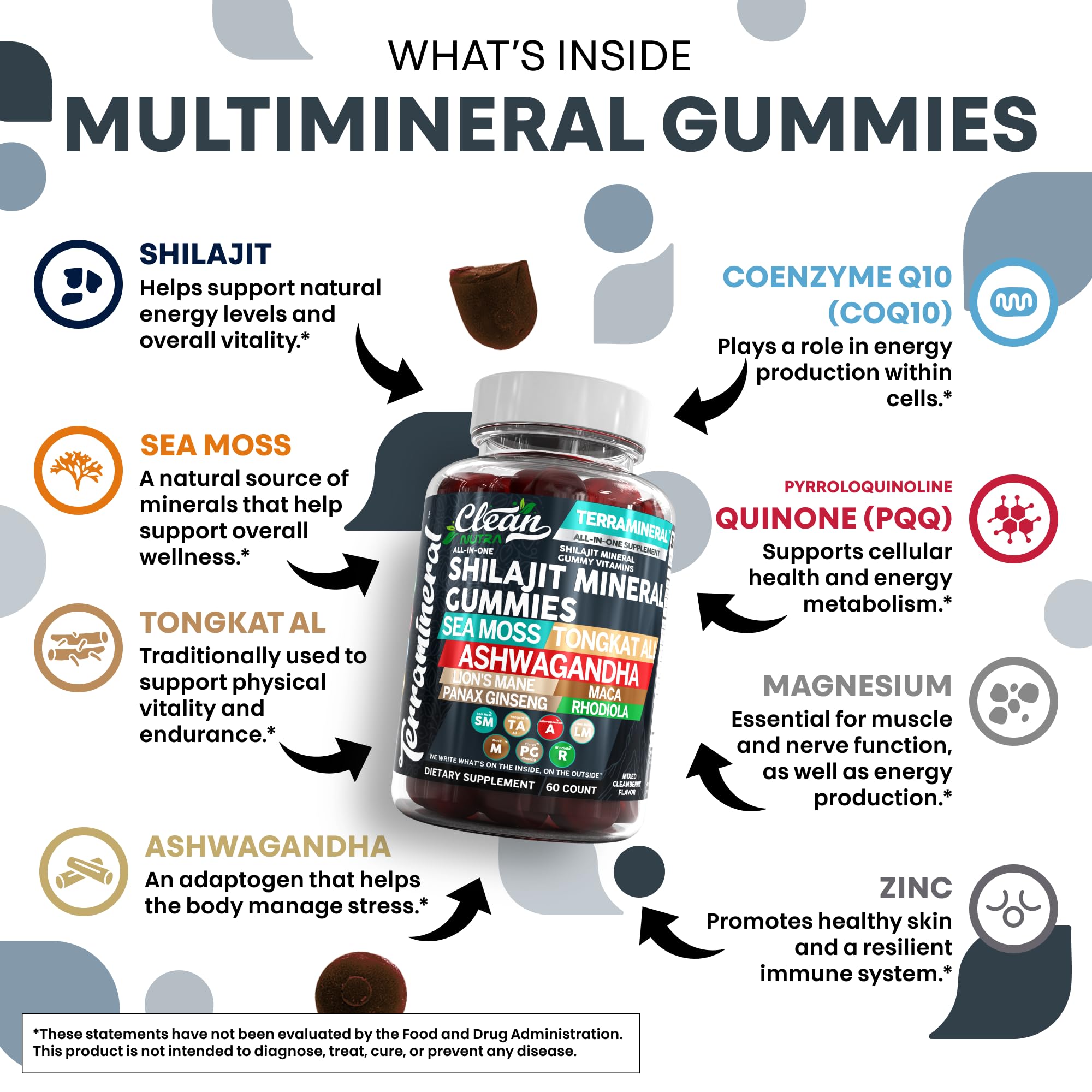 Clean Nutraceuticals Shilajit With Sea Moss Gummies side view