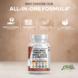 Clean Nutraceuticals ShroomZoom Blend Mushroom Supplement capsules on a table