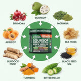 Clean Nutraceuticals Soursop Supplement 100g packaging