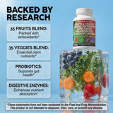 Clean Nutraceuticals Spirulina Complete Supplement bottle side view