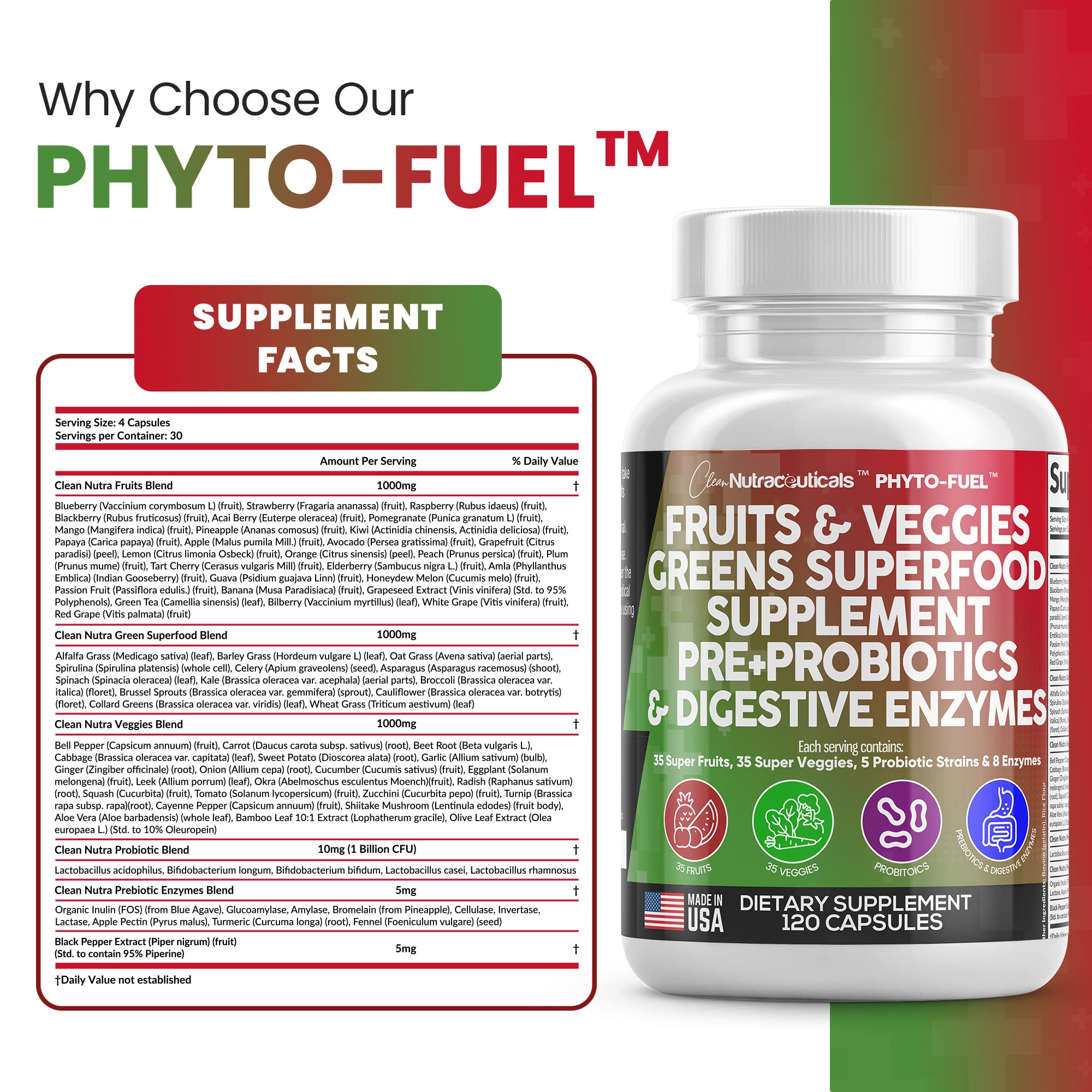Clean Nutraceuticals Spirulina Complete Supplement capsules in hand