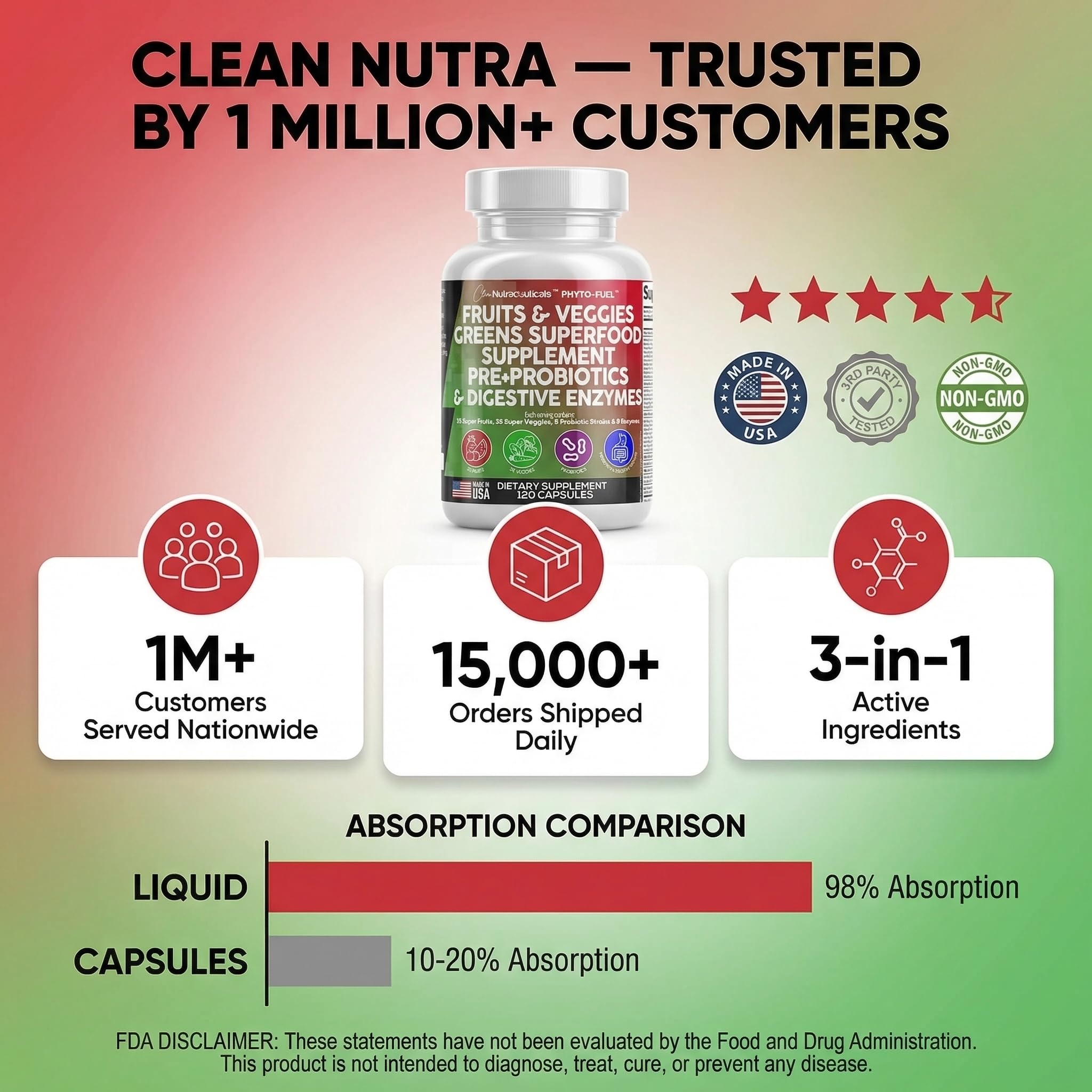 Clean Nutraceuticals Spirulina Complete Supplement capsules on a wooden table