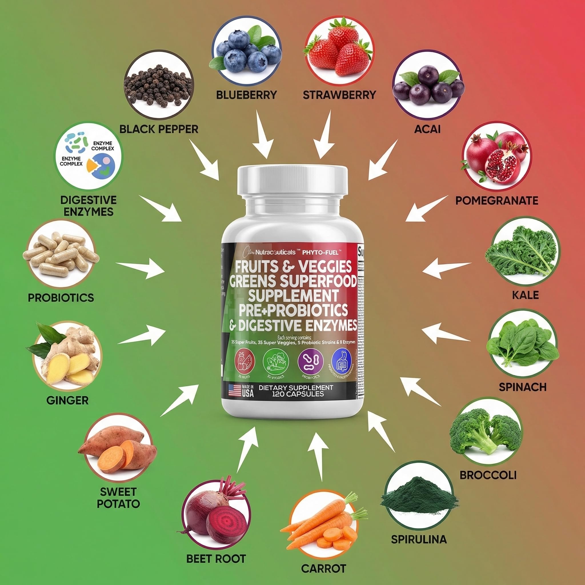 Clean Nutraceuticals Spirulina Complete Supplement ingredients list