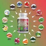 Clean Nutraceuticals Spirulina Complete Supplement ingredients list