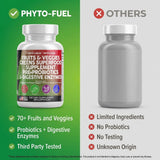Clean Nutraceuticals Spirulina Complete Supplement packaging