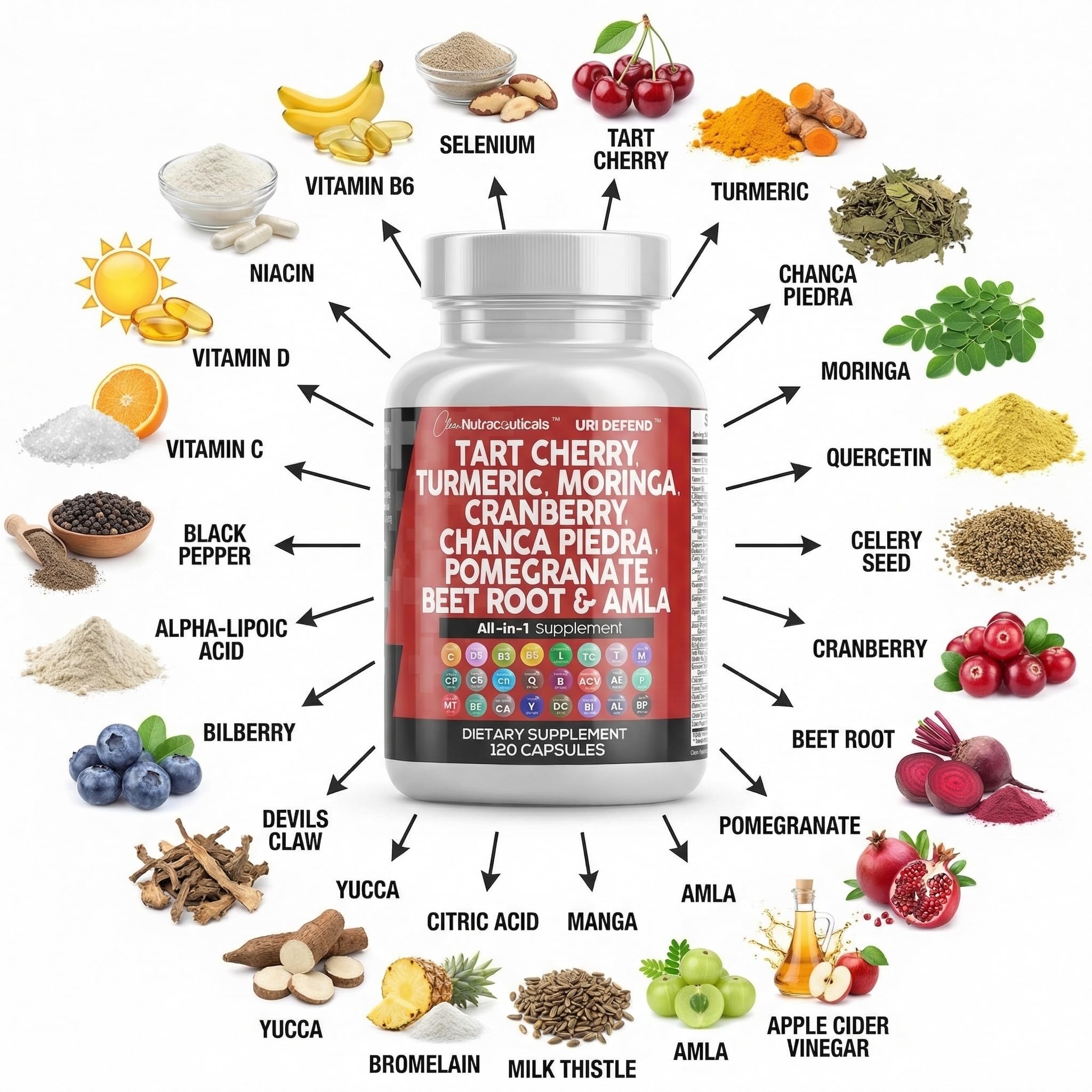 Clean Nutraceuticals Tart Cherry and Turmeric Capsules back view