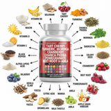 Clean Nutraceuticals Tart Cherry and Turmeric Capsules back view