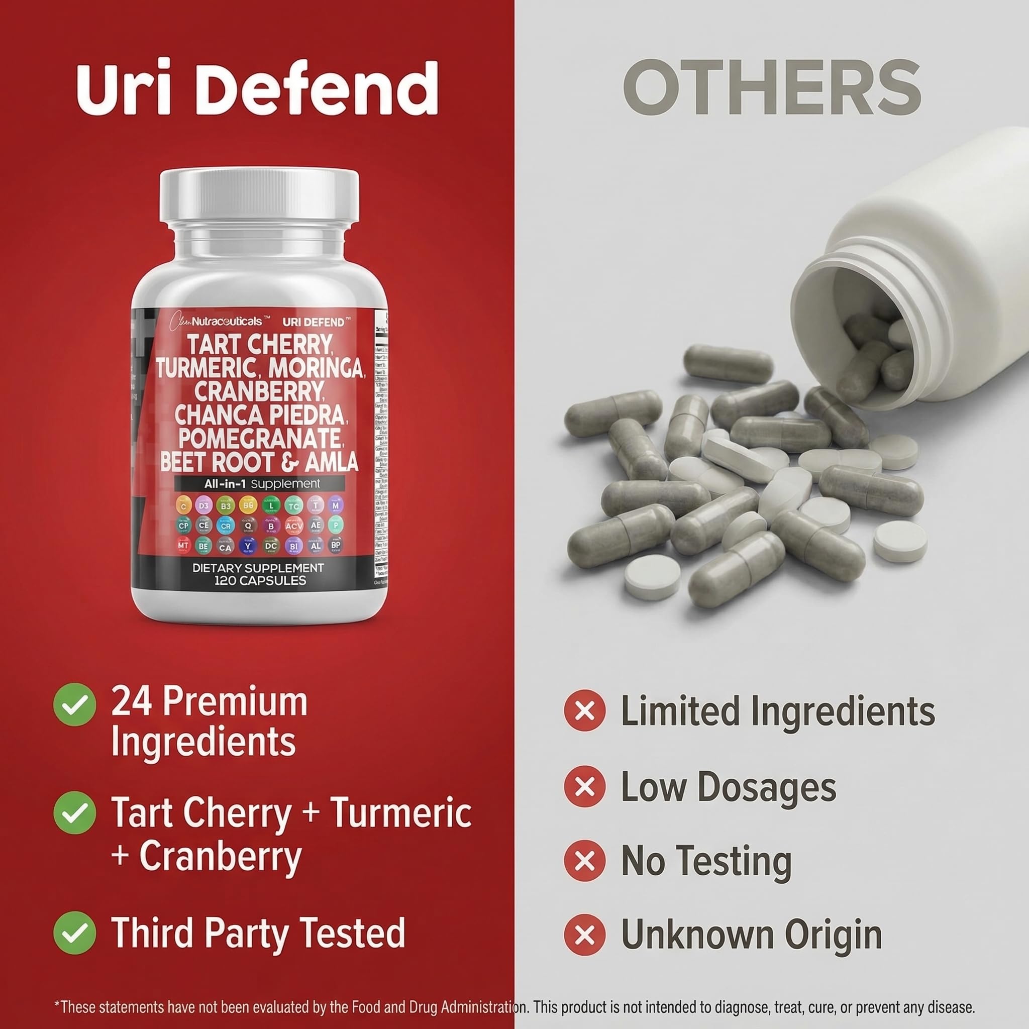 Clean Nutraceuticals Tart Cherry and Turmeric Capsules opened bottle