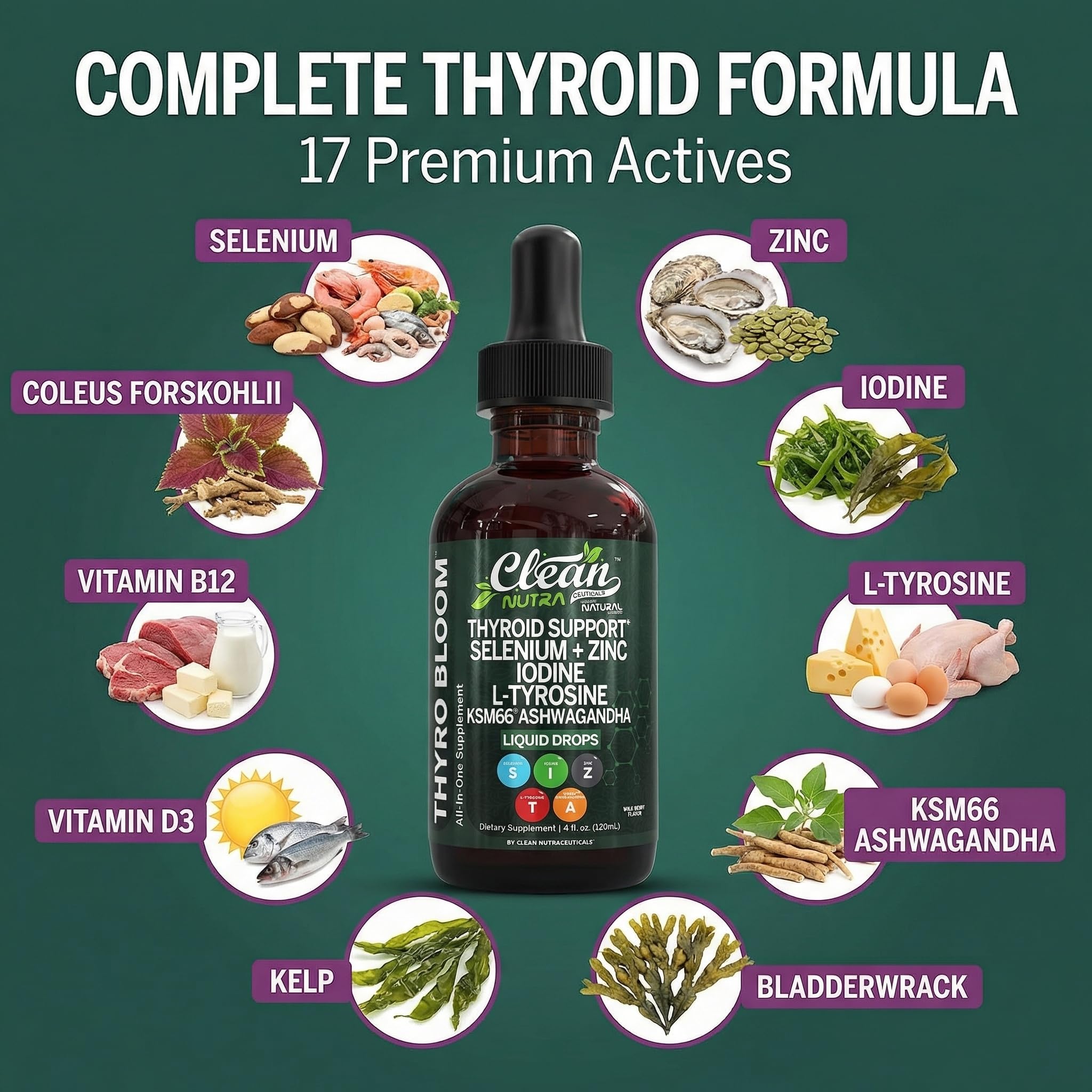 Clean Nutraceuticals ThyroBloom drops in a measuring spoon