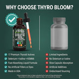 Clean Nutraceuticals ThyroBloom drops on a wooden table