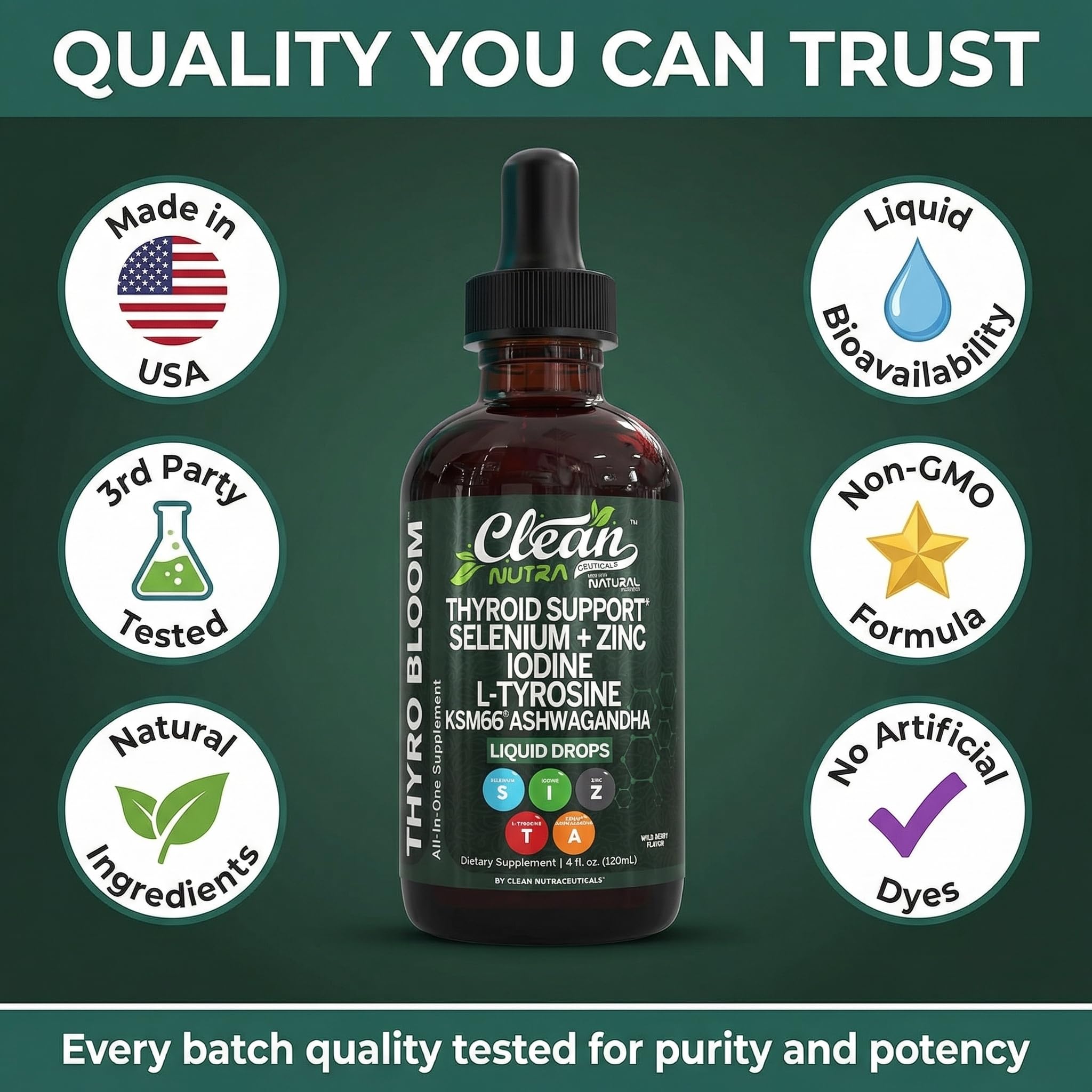 Clean Nutraceuticals ThyroBloom with fresh herbs
