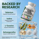 Clean Nutraceuticals ThyroDefend supplement capsules