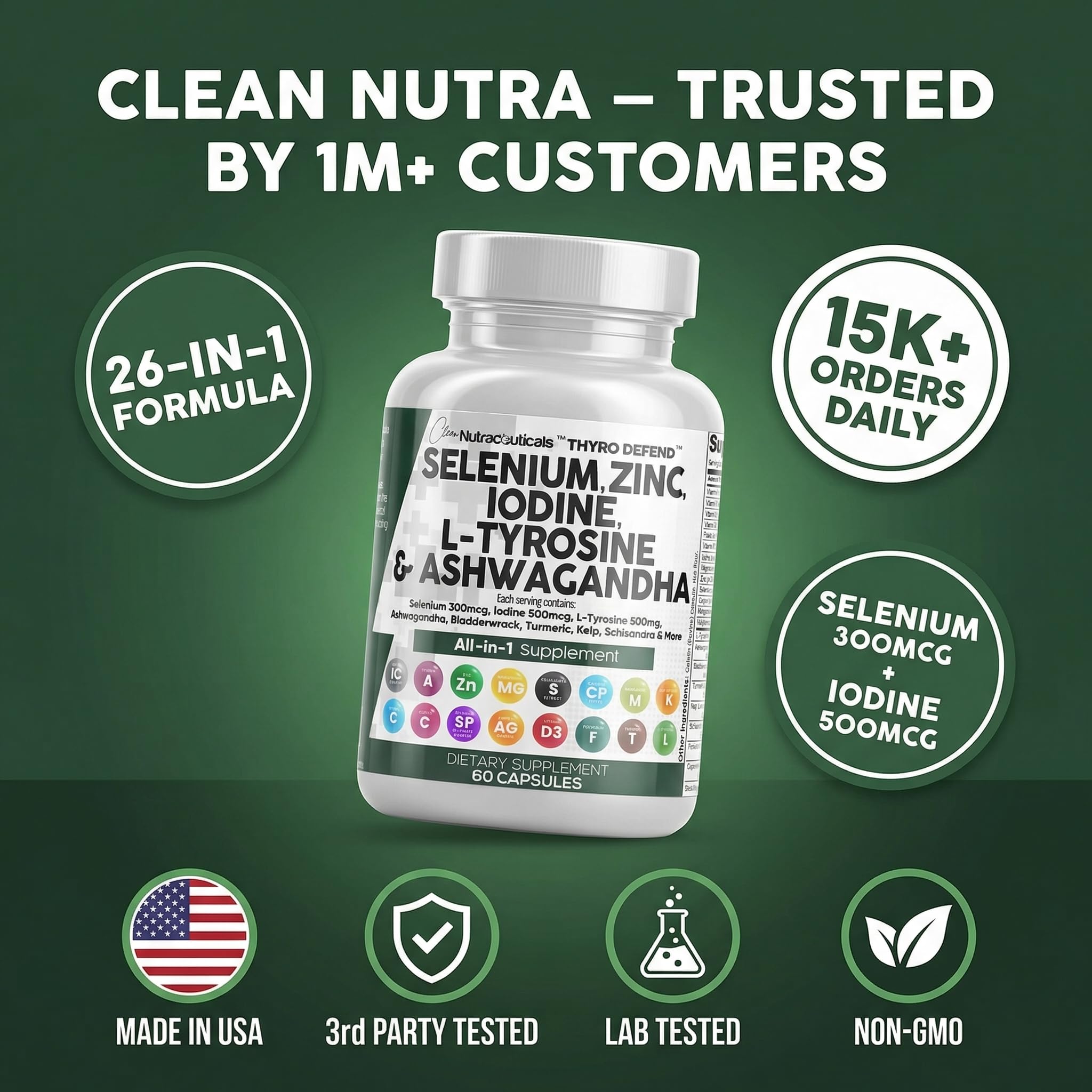 Clean Nutraceuticals ThyroDefend supplement nutritional information