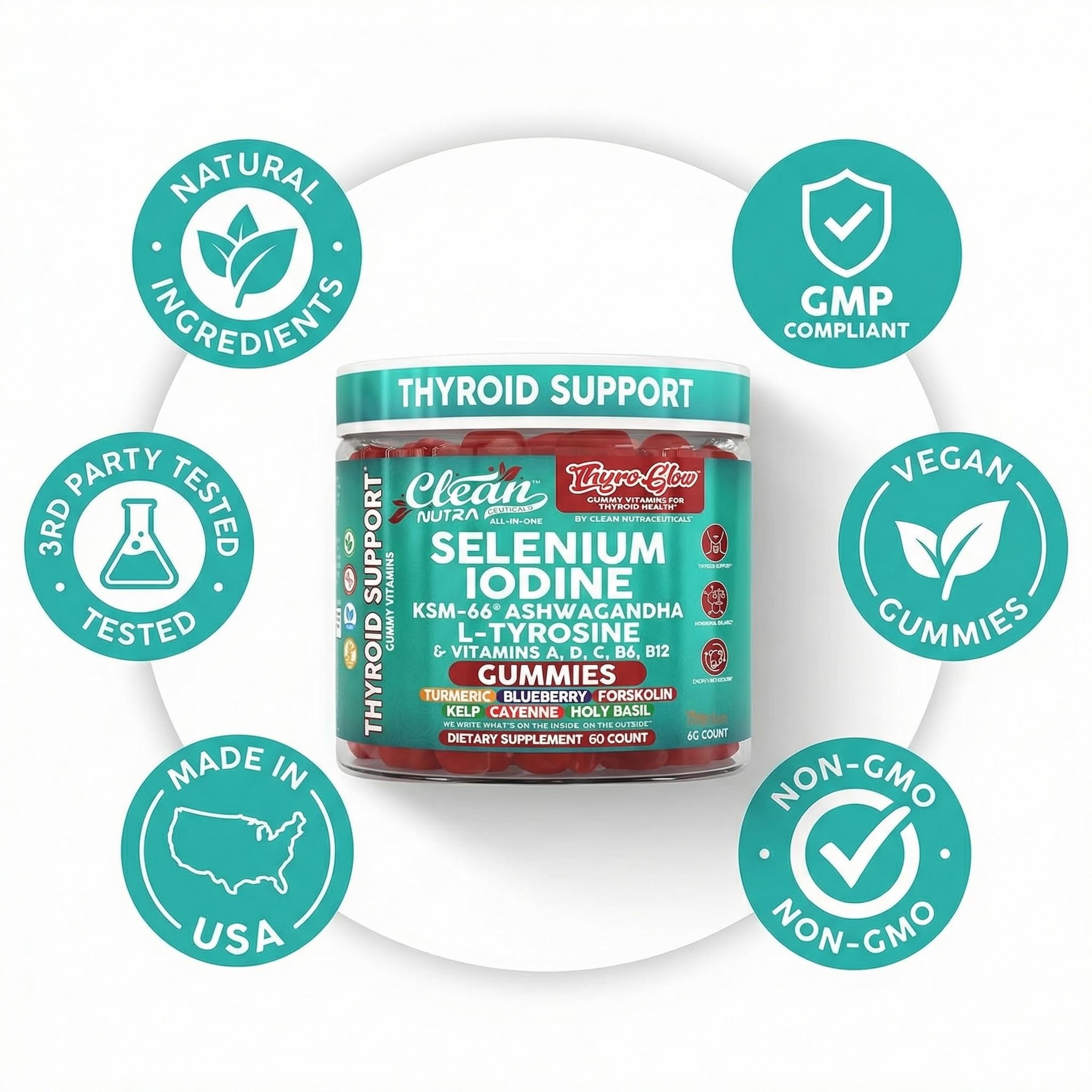 Clean Nutraceuticals Thyroid Support Gummy Vitamins displayed with other supplements