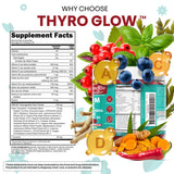 Clean Nutraceuticals Thyroid Support Gummy Vitamins on a kitchen counter