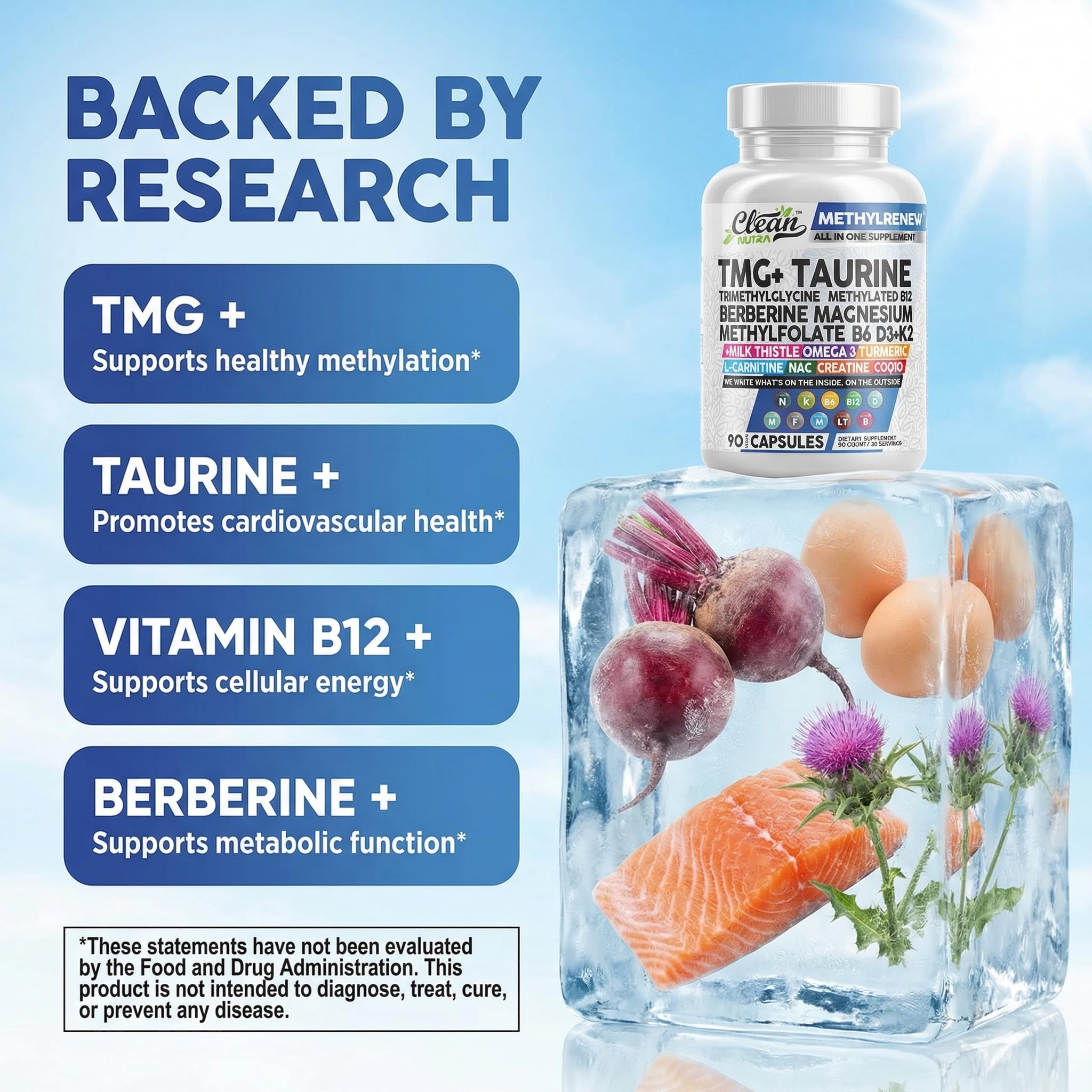 Clean Nutraceuticals TMG Methylated Multivitamin 45g capsule close-up