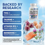 Clean Nutraceuticals TMG Methylated Multivitamin 45g capsule close-up
