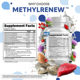 Clean Nutraceuticals TMG Methylated Multivitamin 45g packaging