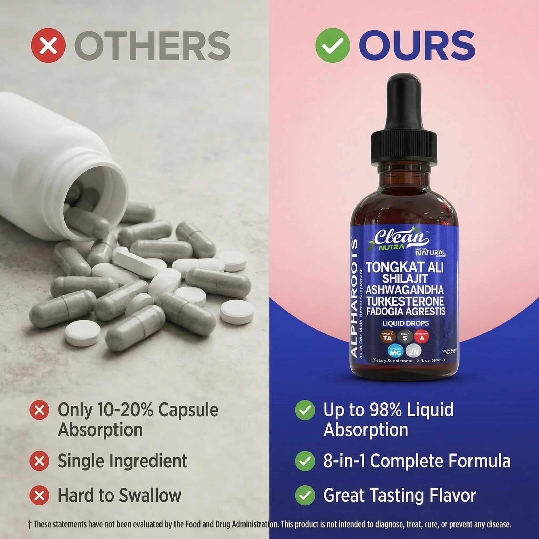 Clean Nutraceuticals Tongkat Ali Multivitamin for Men nutritional information
