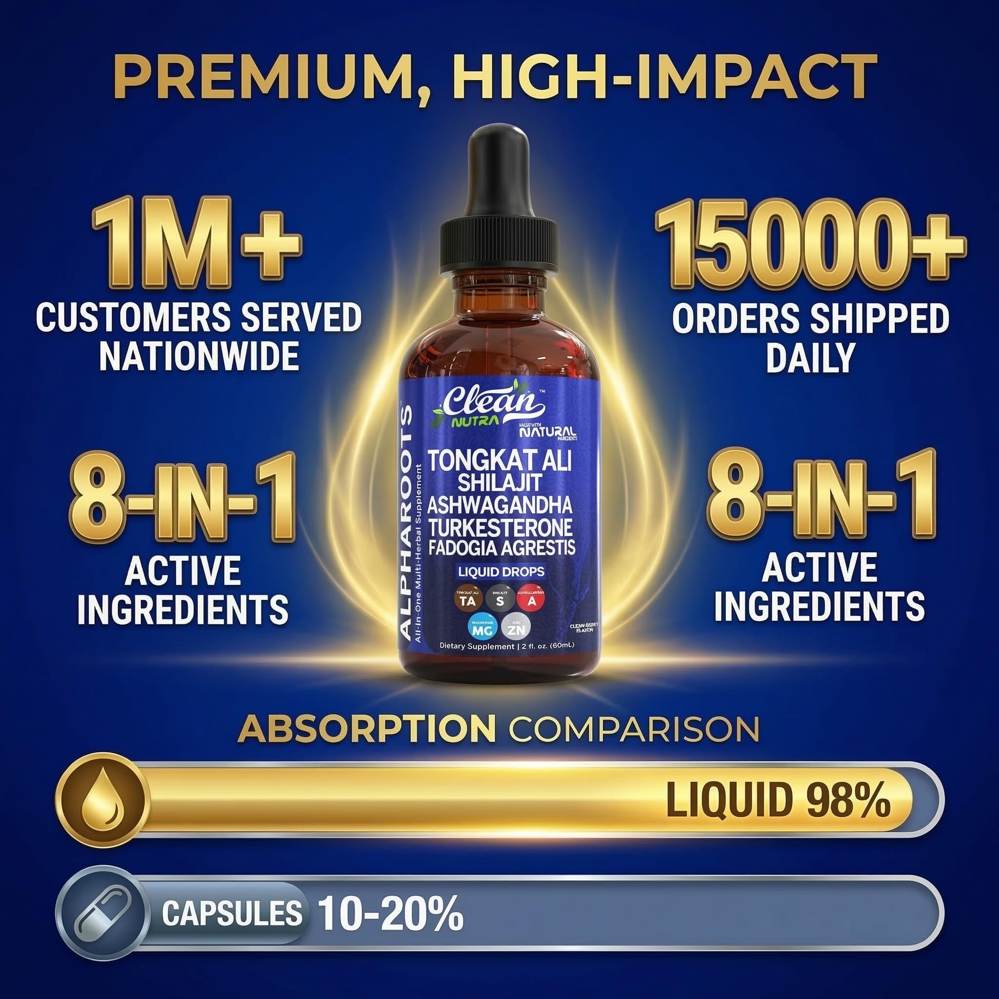Clean Nutraceuticals Tongkat Ali Multivitamin for Men on a wooden table