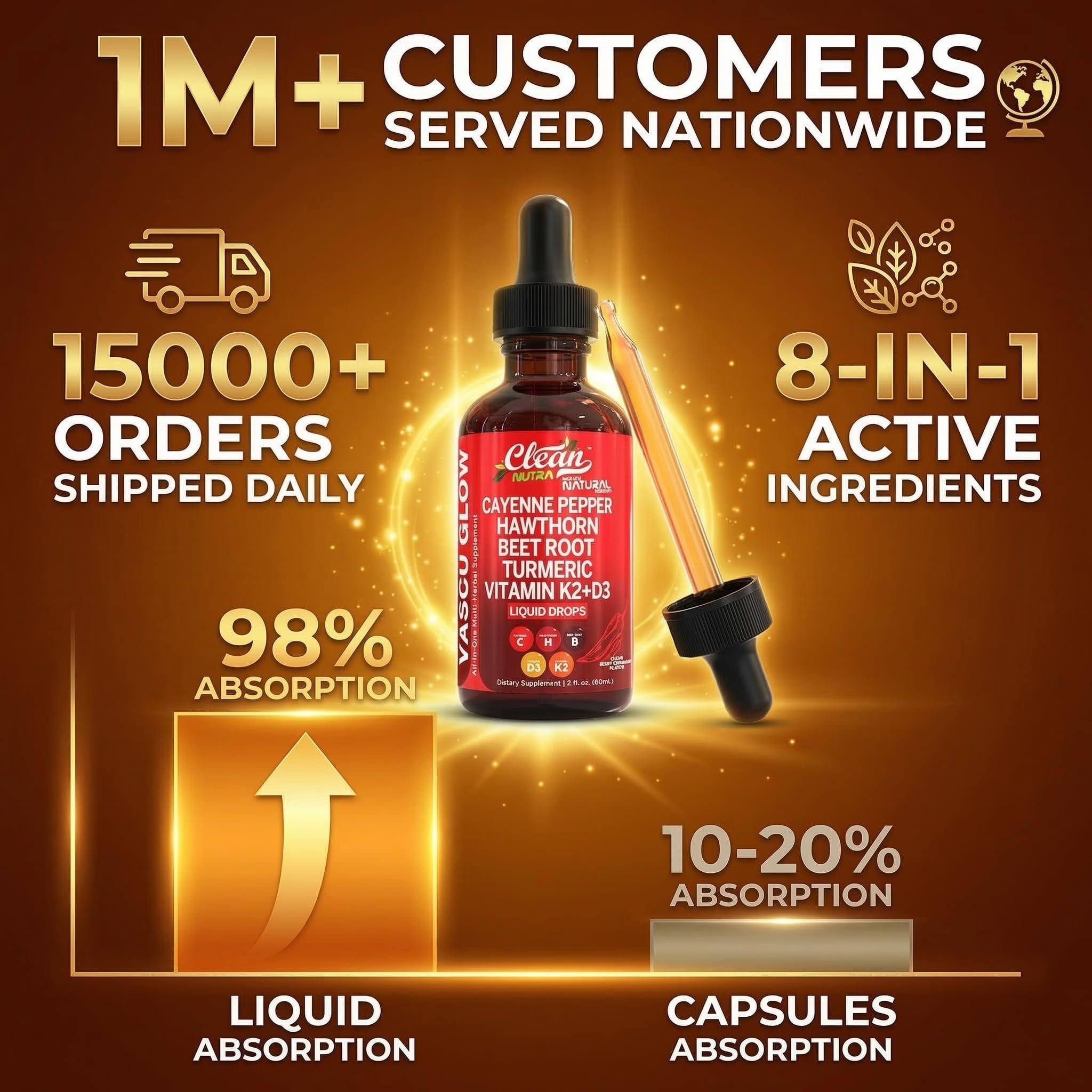 Clean Nutraceuticals Vascu Glow Cayenne Drops lifestyle scene