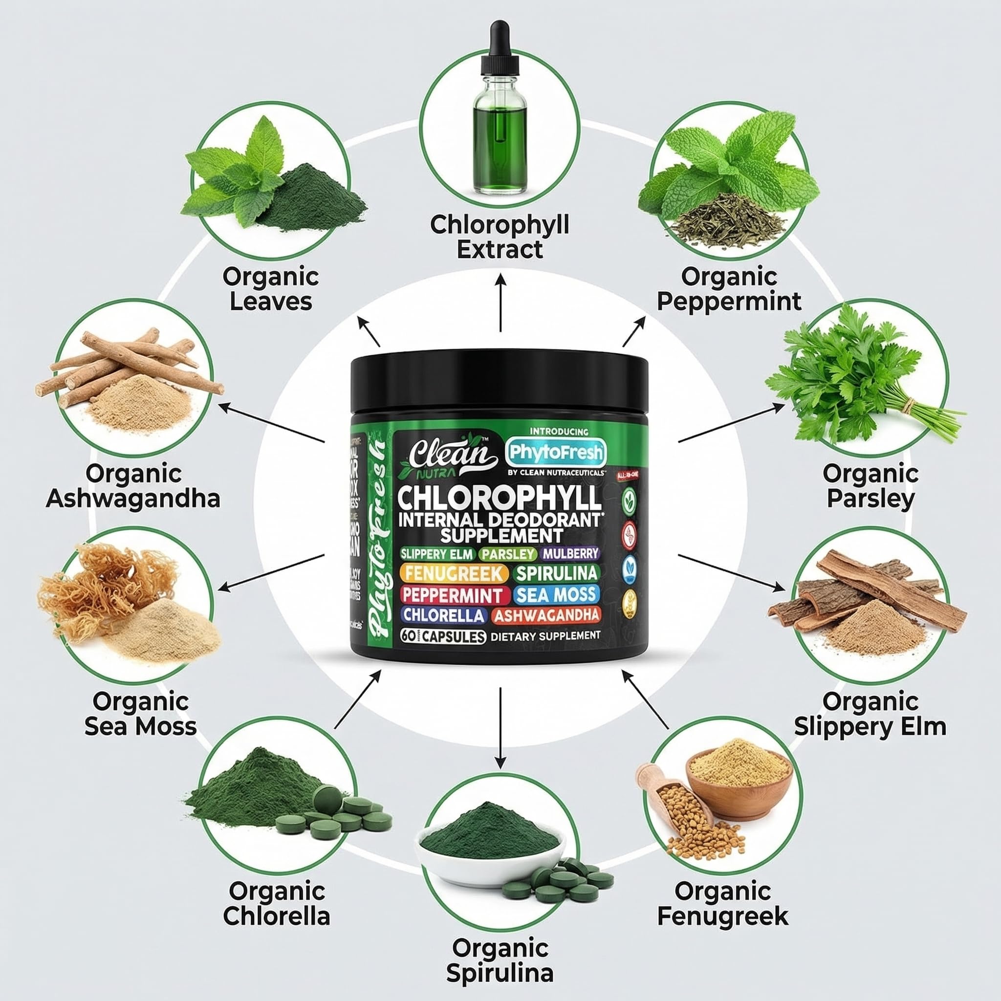 Clean Nutraceuticals Vitality Capsules displayed with organic greens