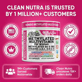 Clean Nutraceuticals Women's Methylated Multivitamins back view of bottle