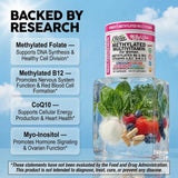 Clean Nutraceuticals Women's Methylated Multivitamins ingredients list