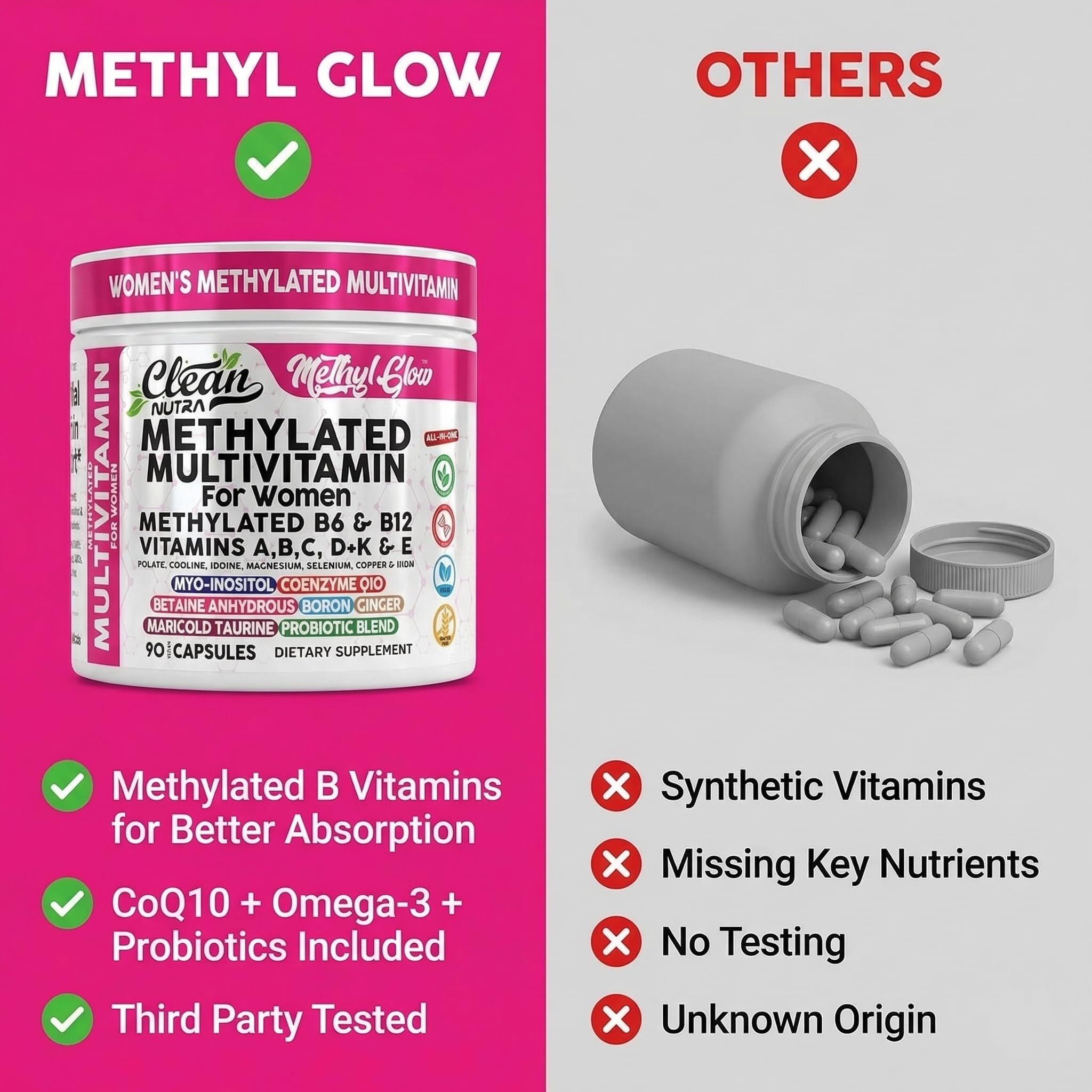 Clean Nutraceuticals Women's Methylated Multivitamins lifestyle scene with fresh fruits