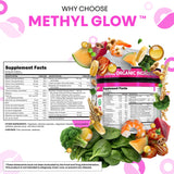 Clean Nutraceuticals Women's Methylated Multivitamins side view of bottle